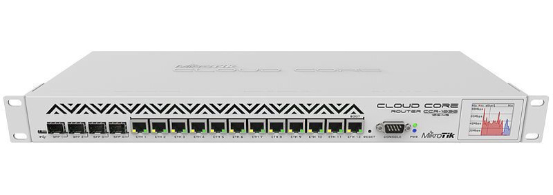 Slika - Mikrotik RouterBoard CCR1036-12G-4S Cloud Core Router