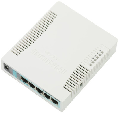Mikrotik Routerboard RB951G-2HND Router