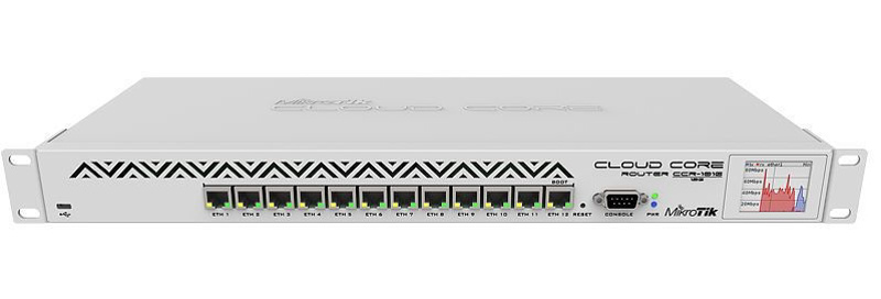 Slika - Mikrotik RouterBoard CCR1016-12G Cloud Core Router