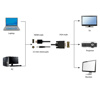 Slika - Gembird A-HDMI-VGA-03-10 HDMI 1.4 na VGA in avdio adapterski kabel 3 m črna