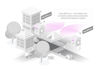 Slika - Mikrotik Cube 60Pro ac 60GHz (CUBEG-5AC60AY) PoE zunanja antena