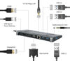 Slika - Gembird A-CM-COMBO9-02 priklopna postaja USB tipa C 9 v 1 (Hub3.2 + HDMI + DisplayPort + VGA + PD + LAN + stereo zvok)
