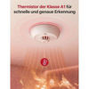 Slika - X-Sense XH02-M detektor / alarm vročine, bel ZASXS00128WEU