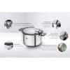 Slika - Zwilling Simplify 5-delni komplet loncev iz nerjavečega jekla - Premium kuhinjska posoda 66870-005-0